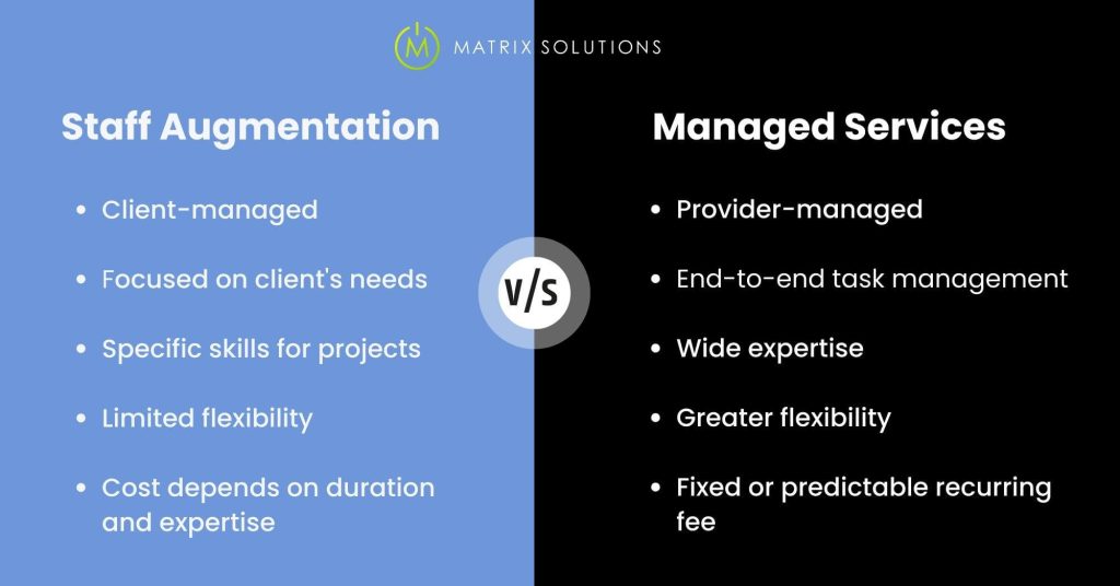 Matrix-Solutions-Australia-Difference-Between-Staff-Augmentation-vs.-Managed-Services