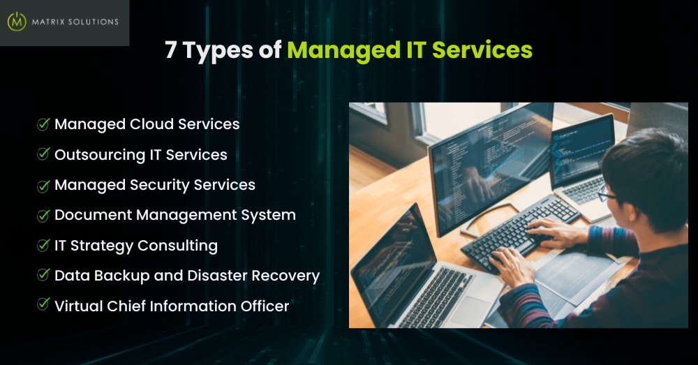 Matrix Solutions Australia Types of Managed IT Services