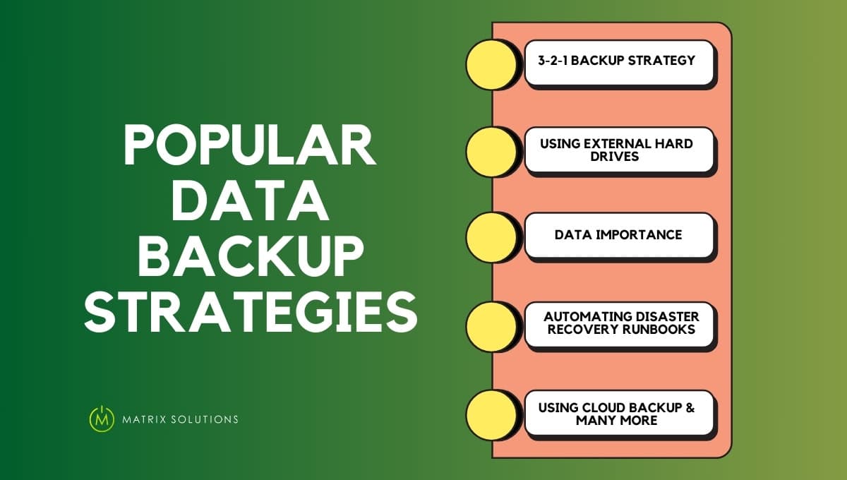 Data Backup Strategies and practices