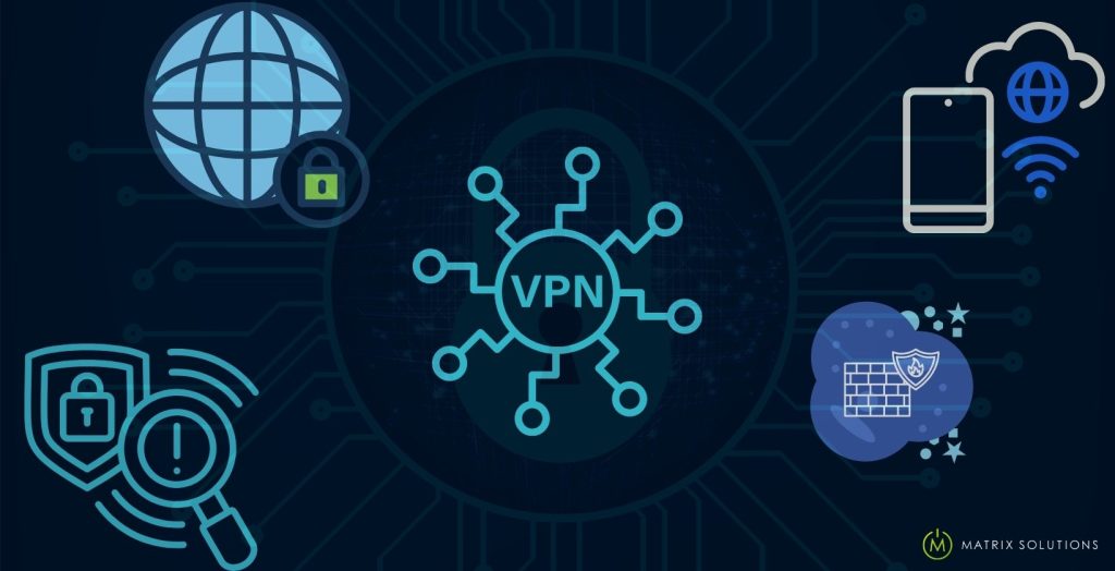 icon showing types of network security